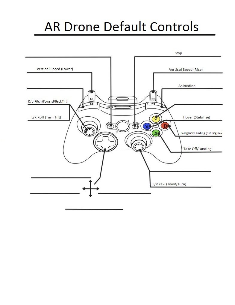 Howard Community College Quad