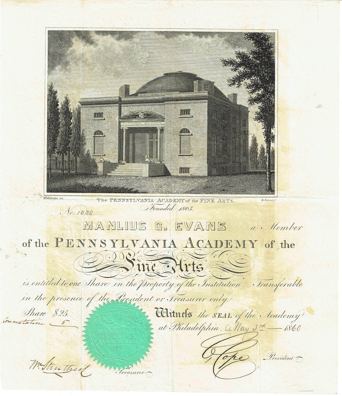 Pennsylvania Academy of the Fine Arts campus