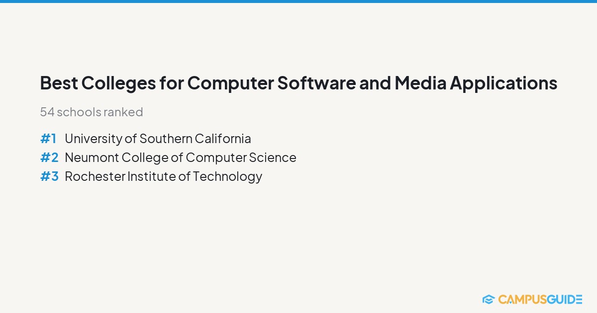 Best Colleges for Computer Software and Media Applications | CampusGuide