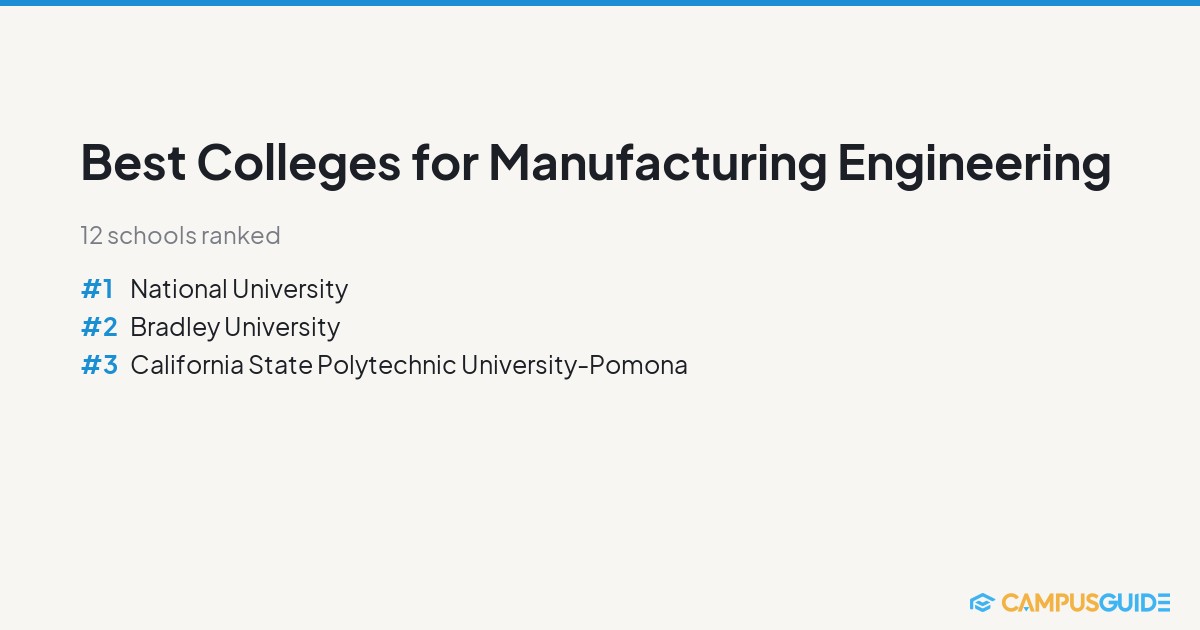 Best Colleges for Manufacturing Engineering | CampusGuide